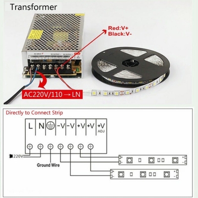 Защита от перенапряжения 110V/AC 220V DC 12V 5A переключатель 60W Диодный драйвер питания для светодиодной ленты