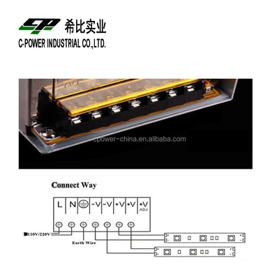 Мощный и выходный ток 50A 12V постоянного тока CCTV питание для камер видеонаблюдения уровня A