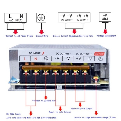 24V 10A 110V постоянный источник питания для американского выхода переключения напряжение 24V ток 10Amp