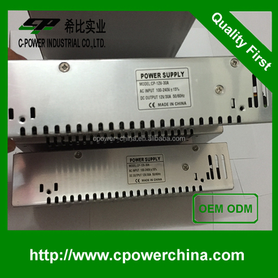 12V 1.25A 2A 3.5A 5A 8.5A 10A 15A 16.5A 20A 30A 40A переключатель питания для светодиодов