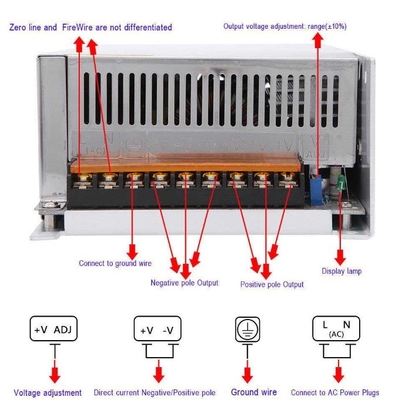 110V/220V 48V 20A 1000W С-силовой источник питания с защитой от перенапряжения