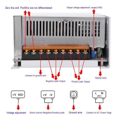 AC110/220V Входное напряжение C-Power 1000W Переменный источник питания для одного выхода 48V DC